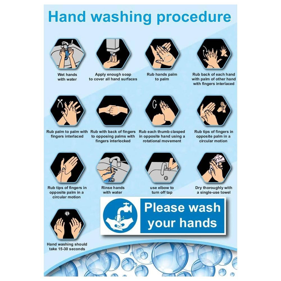 Safety Signage Hand Washing Procedure Safety Signs Displaypro